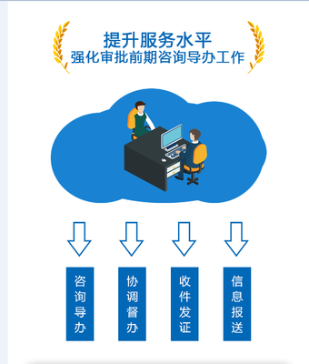 最快11天！順德深化企業投資建設項目審批改革，助力營商環境再升級